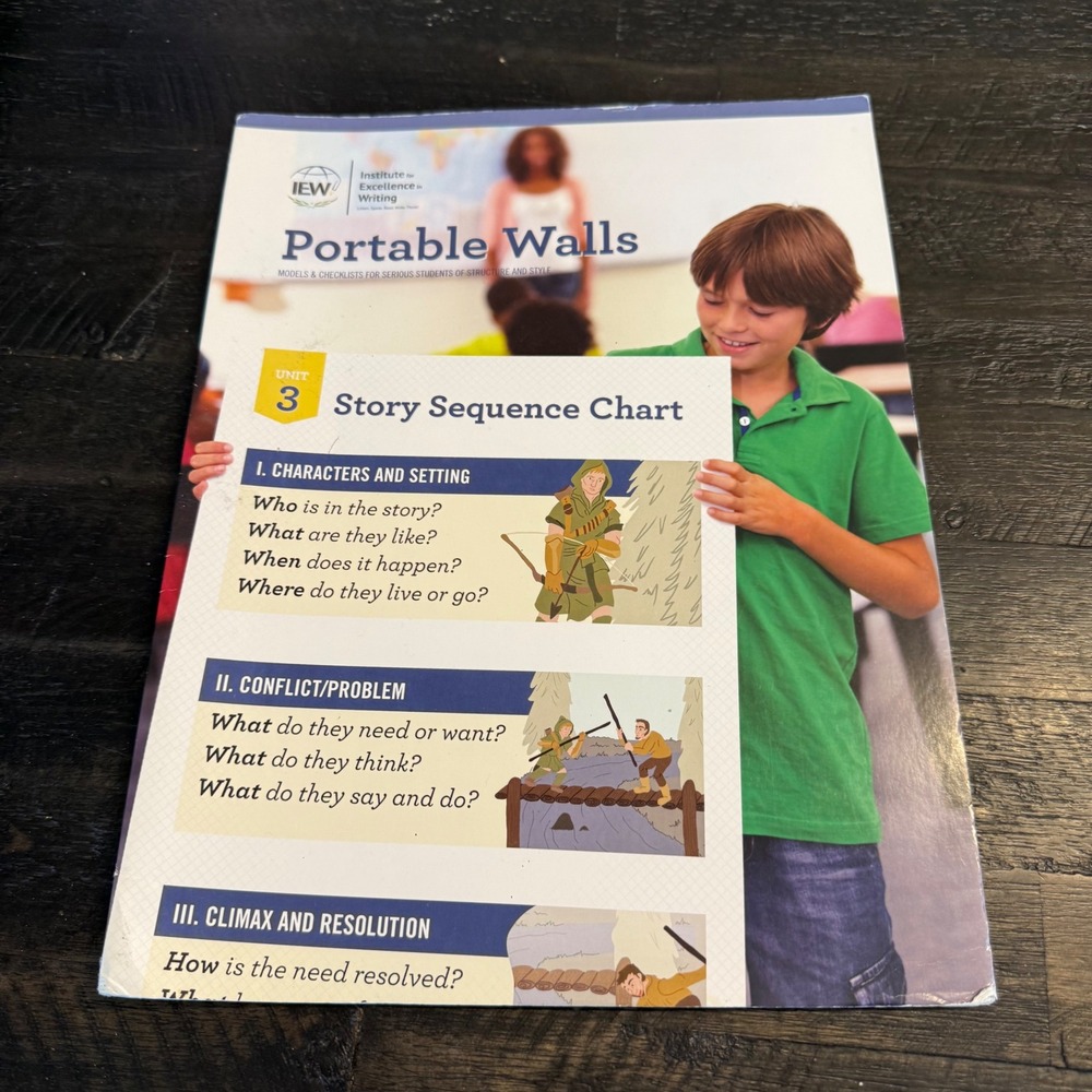 IEW Portable Walls Structure and Style Writing Reference Tri-Fold 9781623412449